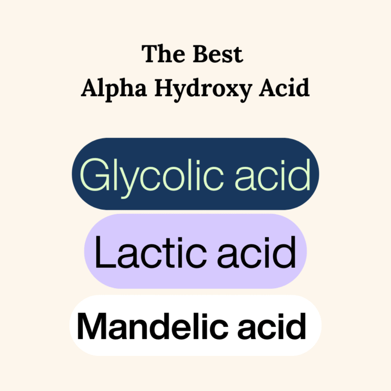 Manufacturer of Private label Skin care products