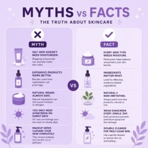 Read more about the article Acne Myths vs Facts: How to build a skincare routine for my skin type