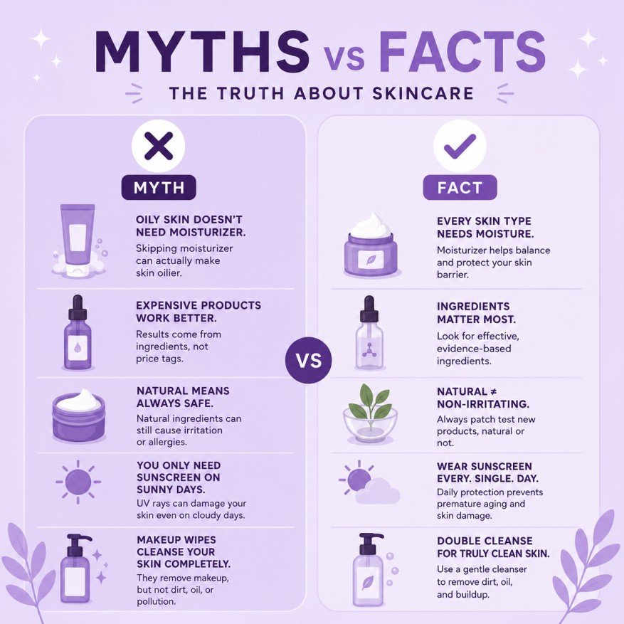 You are currently viewing Acne Myths vs Facts: How to build a skincare routine for my skin type